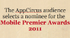Subscribers for AppCircus@ MoMoRomania