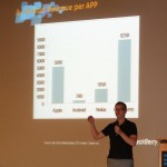 Eastern_European_Mobile_Monday_Developer_Summit1